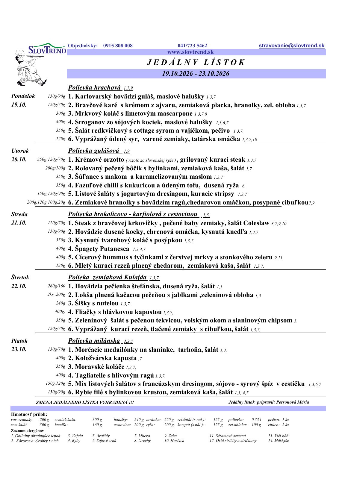 Denné menu reštaurácie Jedáleň Slovtrend